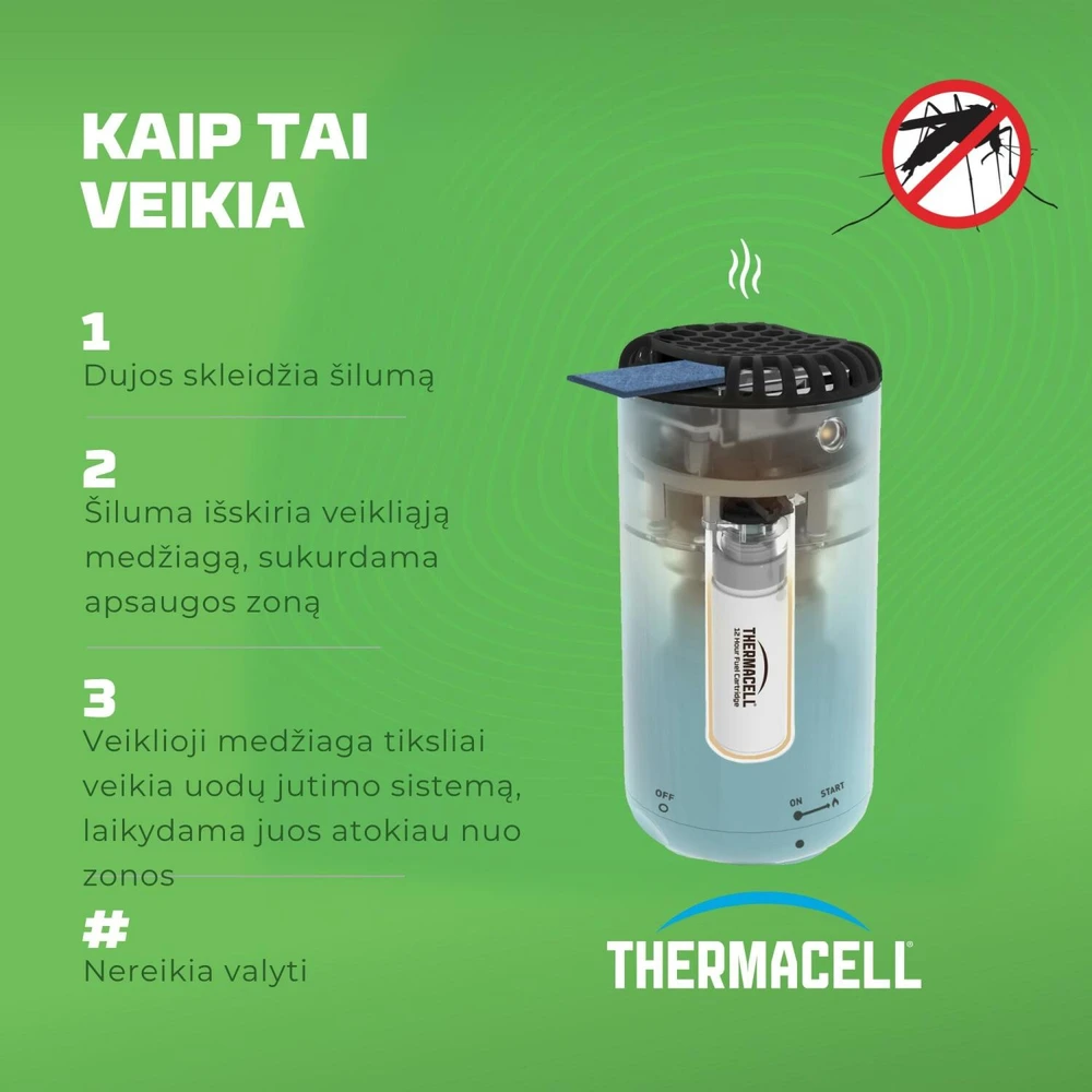 Uodus atbaidantis įrenginys ThermaCell Halo, baltos spalvos