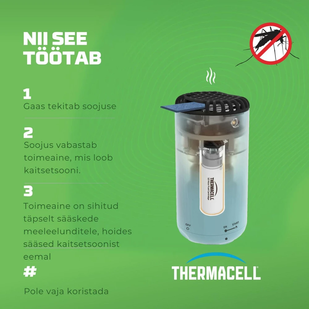 Uodus atbaidantis įrenginys ThermaCell Halo, baltos spalvos