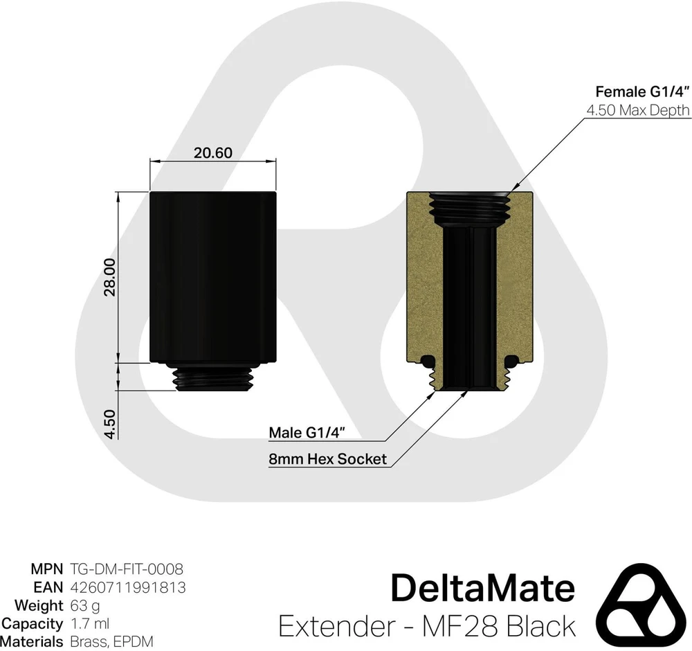 Thermal Grizzly DeltaMate Extender – MF28, juodas