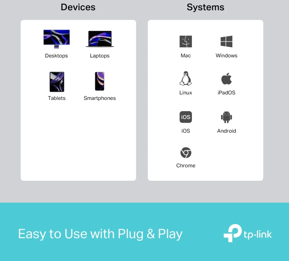 TP-Link UH5020C sąsajos šakotuvas USB Type-C 5000 Mbit/s Pilkas