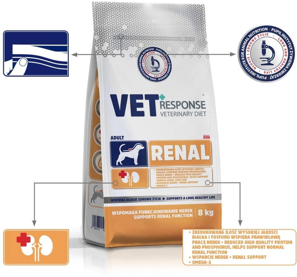 VET RESPONSE Renal – sausas Maistas šunims – 8kg