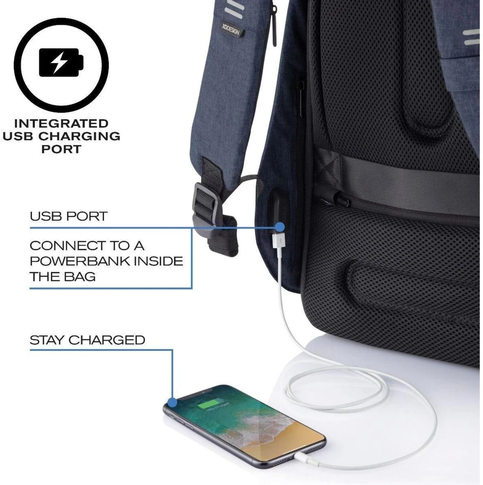 XD Design Kuprinė su apsauga nuo vagių Bobby Hero Small (Tamsiai mėlyna)