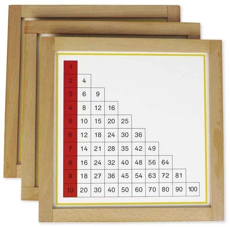 Dėlionė TimeTEX Daugybos užsiėmimų lentelės su mediniu rėmeliu "Montessori Premium"(TT94450)