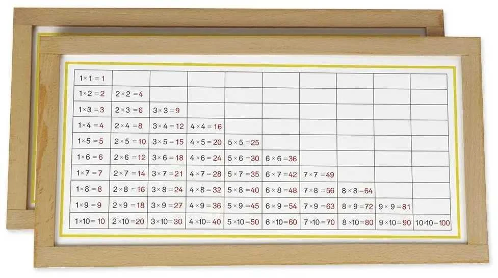 Dėlionė TimeTEX Daugybos užsiėmimų lentelės su mediniu rėmeliu "Montessori Premium"(TT94450)