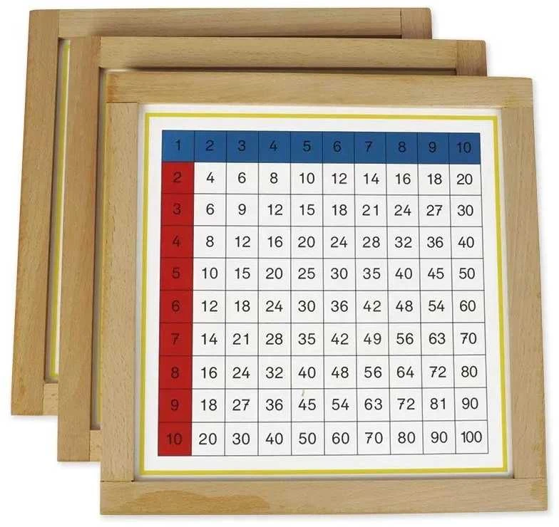 Dėlionė TimeTEX Daugybos užsiėmimų lentelės su mediniu rėmeliu "Montessori Premium"(TT94450)