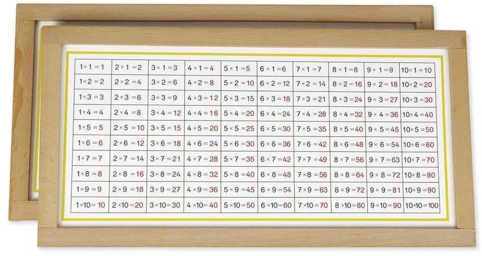 Dėlionė TimeTEX Daugybos užsiėmimų lentelės su mediniu rėmeliu "Montessori Premium"(TT94450)