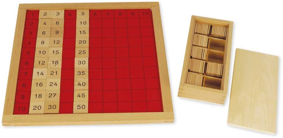 Dėlionė TimeTEX Pitagoro lenta "Montessori Premium" (TT94426)