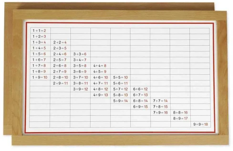 Dėlionė TimeTEX Sudėties užsiėmimų lentelės mediniame rėmelyje "Montessori Premium" (TT94440)