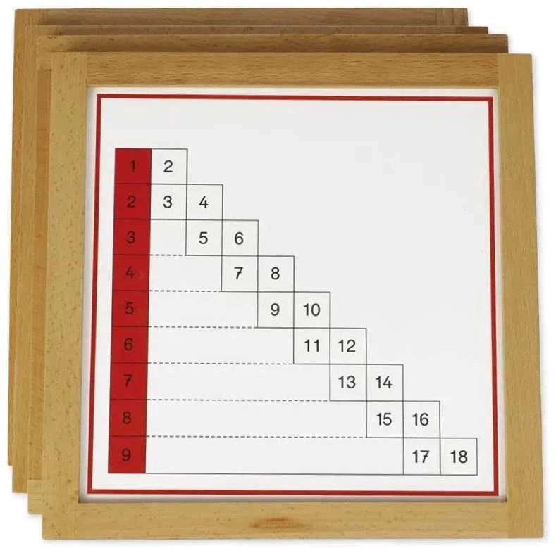Dėlionė TimeTEX Sudėties užsiėmimų lentelės mediniame rėmelyje "Montessori Premium" (TT94440)