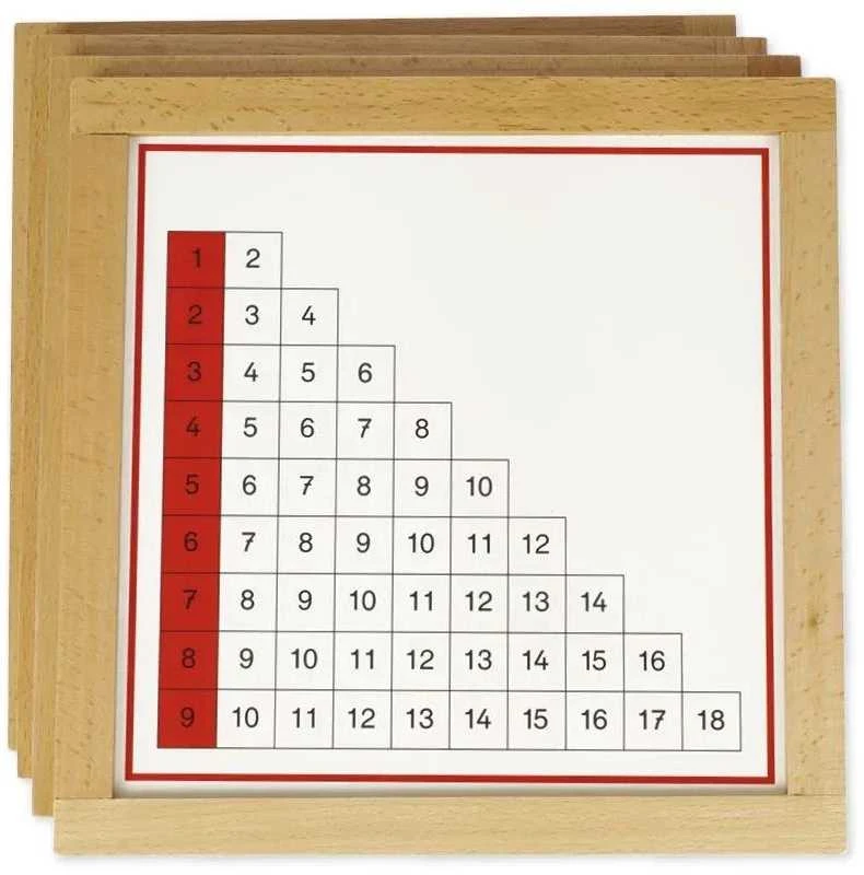 Dėlionė TimeTEX Sudėties užsiėmimų lentelės mediniame rėmelyje "Montessori Premium" (TT94440)
