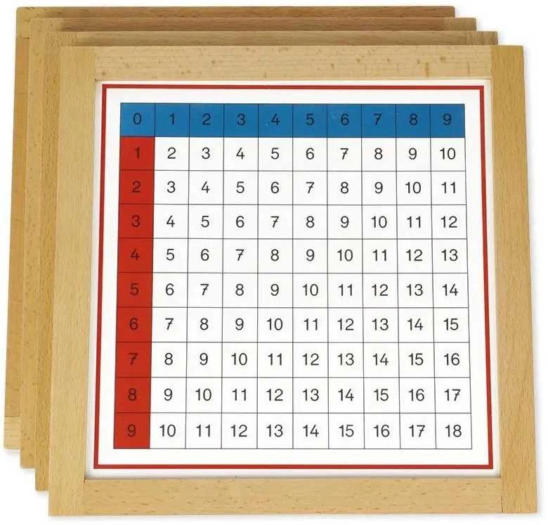 Dėlionė TimeTEX Sudėties užsiėmimų lentelės mediniame rėmelyje "Montessori Premium" (TT94440)