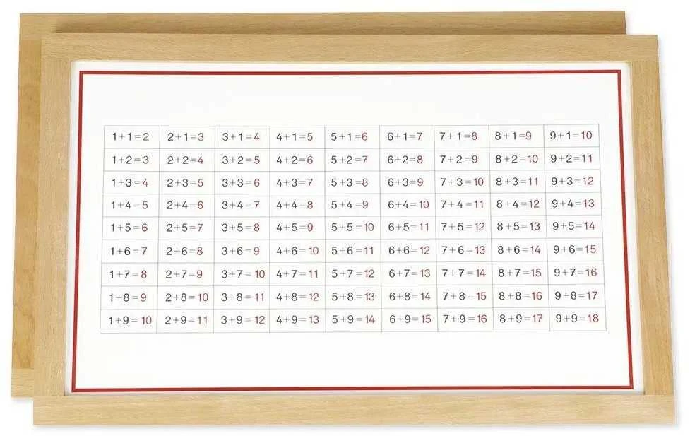 Dėlionė TimeTEX Sudėties užsiėmimų lentelės mediniame rėmelyje "Montessori Premium" (TT94440)
