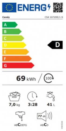 Candy | Skalbimo mašina | CS4 1072DE/1-S | Energy efficiency class D | Front loading | Skalbimo talpa 7kg | 1000 RPM | Gylis 45 cm | Plotis 60 cm | LCD | Baltas