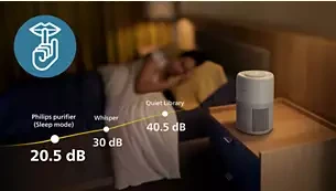 Oro valytuvas Philips „PureProtect Mini“ 900 serija, AC0921/14 aprašymas - Prekės nuotrauka