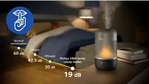 Oro drėkintuvas Philips 1000 serija, iki 41 kv. m, Pilkas aprašymas - Prekės nuotrauka