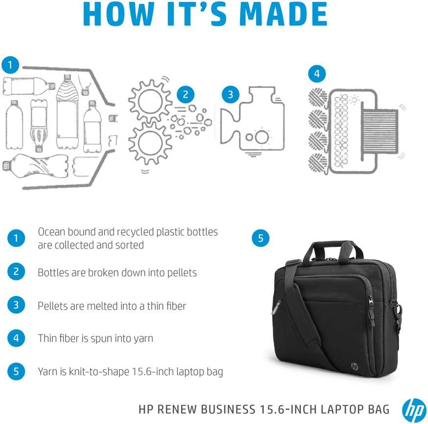 „Hewlett Packard“ (HP) „HP Business 15.6“ nešiojamas kompiuteris su viršutiniu užkrovimu, RFID ir „Bluetooth“ sekimo kišene, kabelio praėjimu, dezinfekuojamas - Juodas