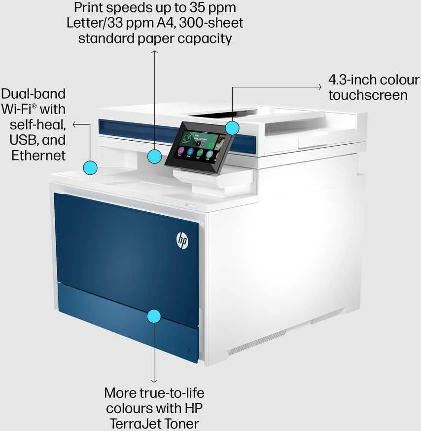 Hewlett Packard (HP) HP Color LaserJet Pro MFP 4302dw All-in-One Spausdintuvas - A4 Color lazerinis, Spausdinti/Kopijuoti/Nuskaityti, Automatinis dokumentų tiektuvas, Auto-Duplex, LAN, WiFi, 33psl/min, 750-4000 puslapių per mėnesį (pakeičia M479dw)