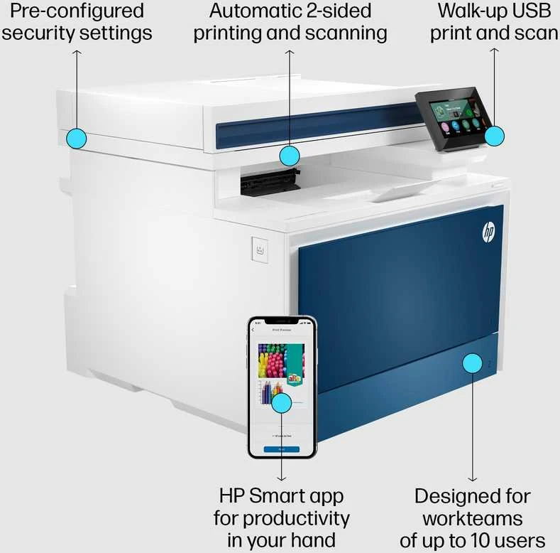 Hewlett Packard (HP) HP Color LaserJet Pro MFP 4302fdn All-in-One Spausdintuvas - A4 spalvotas lazerinis, Spausdinti/Kopijuoti/Dual-Side Scan, Auto-Duplex, Automatinis dokumentų tiektuvas, LAN, Faksas, 33ppm, 750-4000 puslapių mėnuo (pakeičia M479fdn)