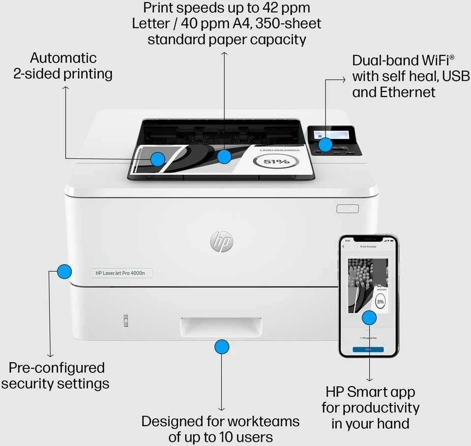 Hewlett Packard (HP) HP LaserJet Pro 4002dn Spausdintuvas - A4 Mono lazerinis, Spausdinti, Automatinis dokumentų tiektuvas, Auto-Duplex, LAN, 40ppm, 750-4000 puslapių per mėnesį (pakeičia M404dn)