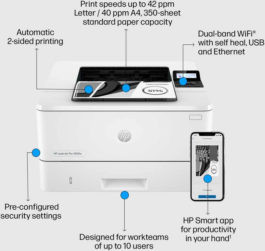 Hewlett Packard (HP) HP LaserJet Pro M4002dw, spausdintuvas