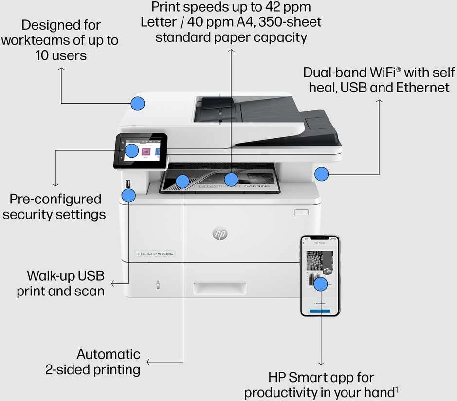 Spausdintuvas Hewlett Packard (HP) HP LaserJet Pro MFP 4102fdw MFP Mono lazerinis A4 38 psl./min. Kopijavimas 40 psl./min. Spausdinimas 350 lapų LAN „Wi-Fi“ USB „Bluetooth“ USB