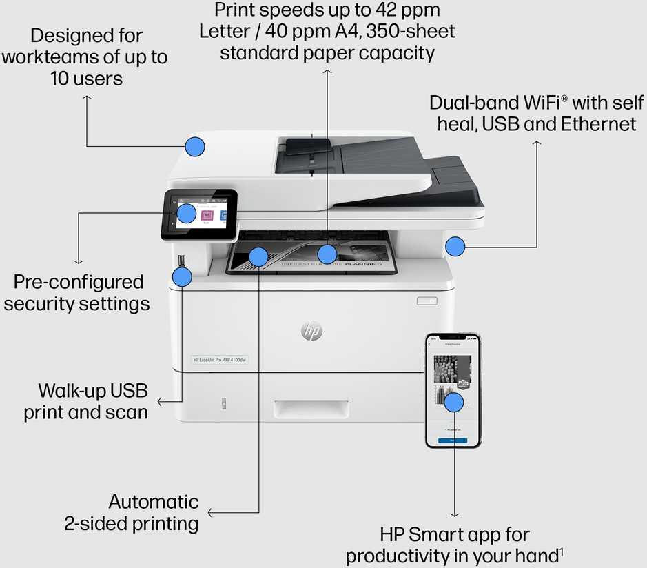 Lazerinis spausdintuvas HP LaserJet Pro MFP 4102dw