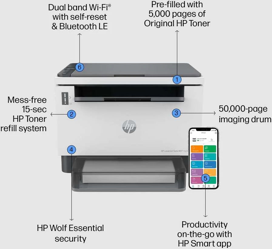 Hewlett Packard (HP) HP LaserJet Tank 1604w AIO All-in-One Spausdintuvas - A4 Mono lazerinis, Print/Copy/Scan, Wifi, 23ppm, 250-2500 pages per men (pakeičia Neverstop)