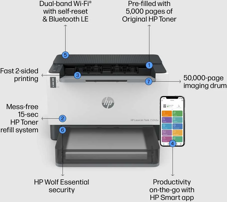 Hewlett Packard (HP) HP LaserJet Tank 2504dw Spausdintuvas - A4 Mono lazerinis, Print, Auto-Duplex, LAN, WiFi, 23ppm, 250-2500 pages per month (replaces Neverstop)