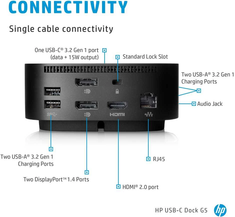Hewlett Packard (HP) USB-C/A universalus dokas G2