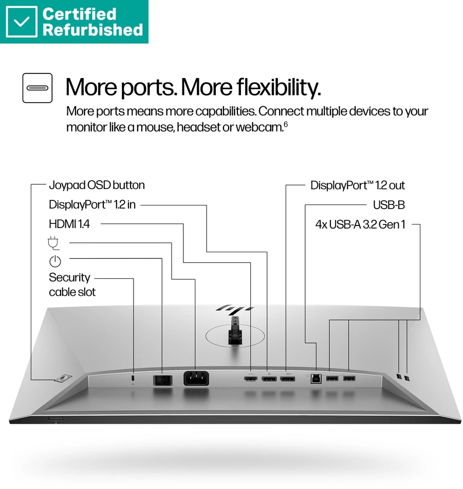 Hewlett Packard (HP) RENEW GOLD HP 724pf Series 7 Pro FHD Monitorius - 23.8" 1920x1080 FHD 300-nit 100Hz AG, IPS, HDMI/DisplayPort/DisplayPort-out, 4x USB-A, No, height adjustable/tilt/swivel/pivot, 1 metai (replaces Z24f G3) (Atnaujinta)