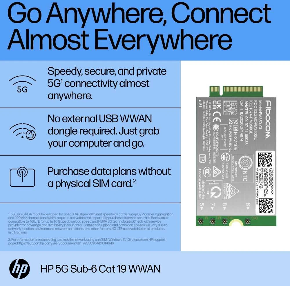 HP 5G modemas m.2 WWAN 4G/5G Sub-6 GHz FM350-GL mobilusis plačiajuostis ryšys (suderinamas su WWAN palaikančiais „EliteBook 830 835 840 845 860 865 1040 G11“, „x360 G11“, „ZBook Firefly Fury 14 16 G11 G11A“)