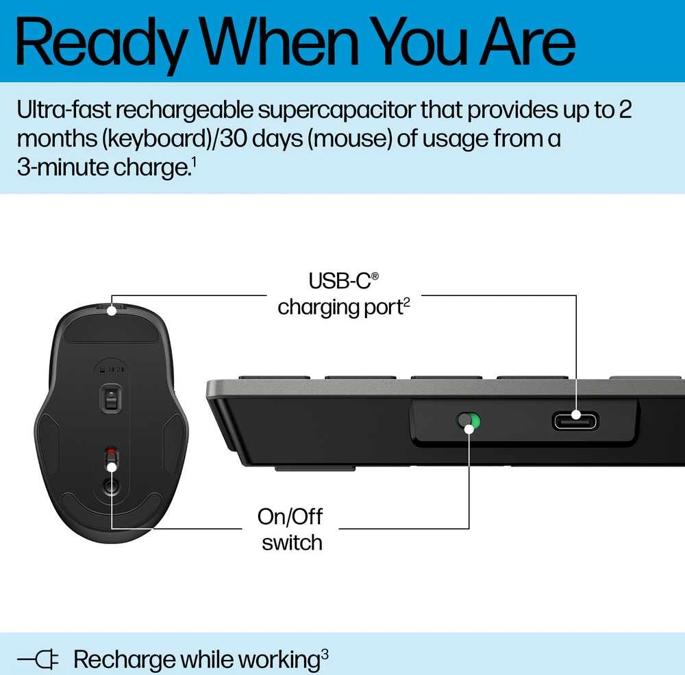 Hewlett Packard (HP) HP 725 Multi-Device Rechargeable Belaidė klaviatūra ir pelė Combo EURO