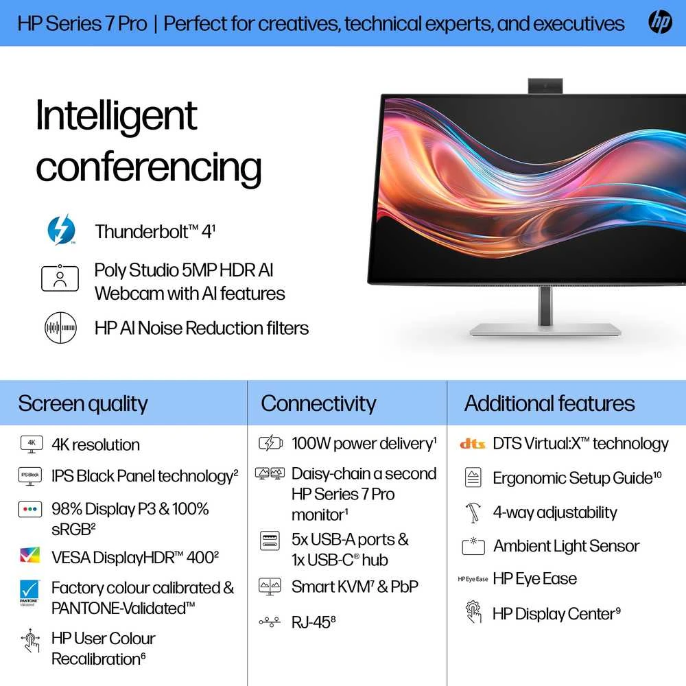 HP 727pm Series 7 Pro 4K Conferencing Monitorius – 27 colių 3840x2160 UHD 400 nitų 60Hz AG, IPS Juodas HDR 400, USB-C(100W/15W)/HDMI/DisplayPort Daisy-Chain, žiniatinklio garsiakalbiai, 5x, USB-5 RJ-45 LAN, reguliuojamas aukštis/pakreipimas/sukamas/sukamas, 3 metai