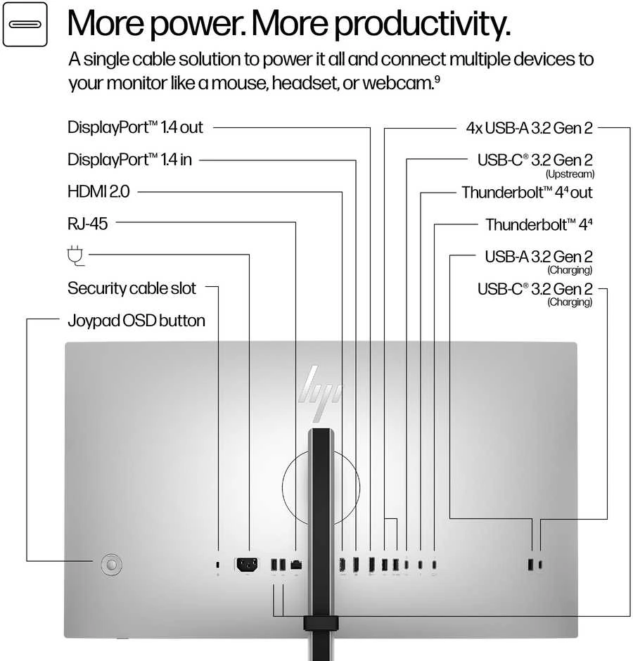 Hewlett Packard (HP) HP 727pu Series 7 Pro QHD įkrovimo monitorius – 27 colių 2560x1440 QHD 400 nitų 120Hz AG, IPS Juodas HDR 400, USB-C(100W/15W)/HDMI/DisplayPort Daisy-Chain, RJ- 5x USB-5, LAN Reguliuojamas aukštis / pakreipimas / pasukamas / pasukamas, 3 metai (pakeičia Z27u G3) (Pažeista pakuotė)