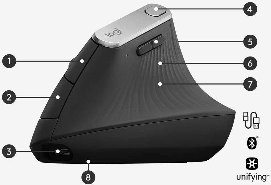Belaidė pelė Logitech MX Vertical, pilka