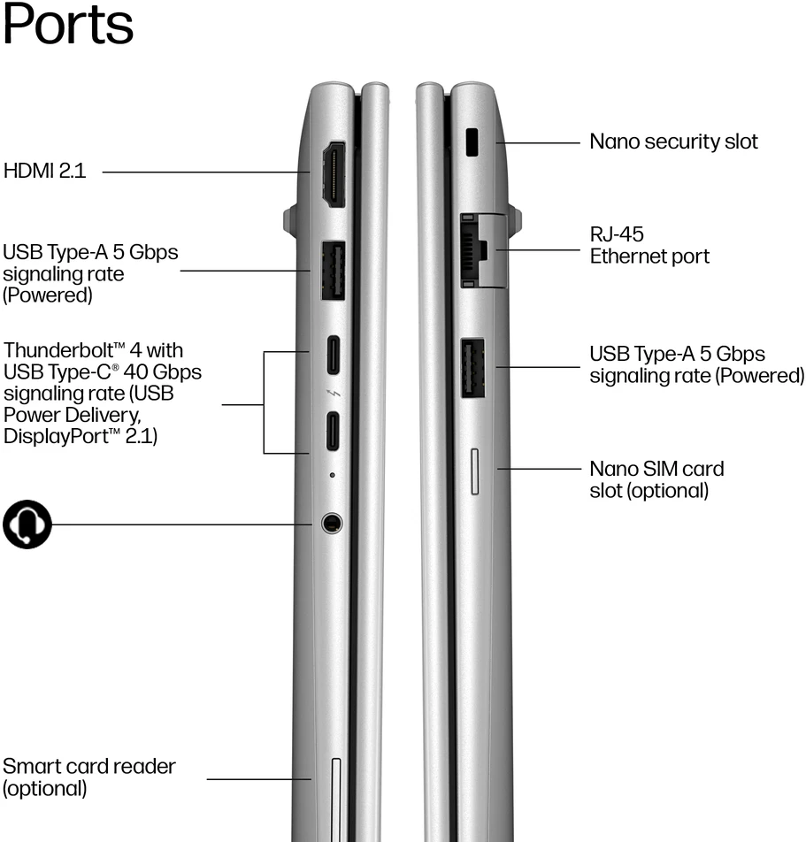 Nešiojamas kompiuteris HP EliteBook 6 G2i 14 - Core 5-320, 16GB, 512GB SSD, 14 WUXGA 300-nit AG, 5MP IR cam, NO WWAN-readyness, Smartcard, FPR, US backlit klaviatūra, 56Wh, Pike Sidabrinis, Win 11 Pro, 3 metai
