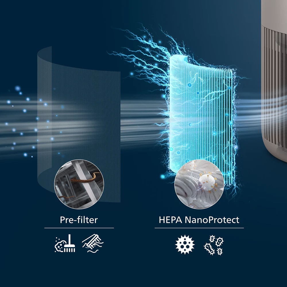 Oro valytuvas Philips „PureProtect Mini“ 900 serija, AC0921/14