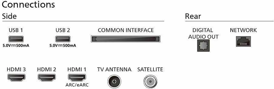 Išmanusis televizorius Philips 4K, 55 colių (55PUS7609/12)