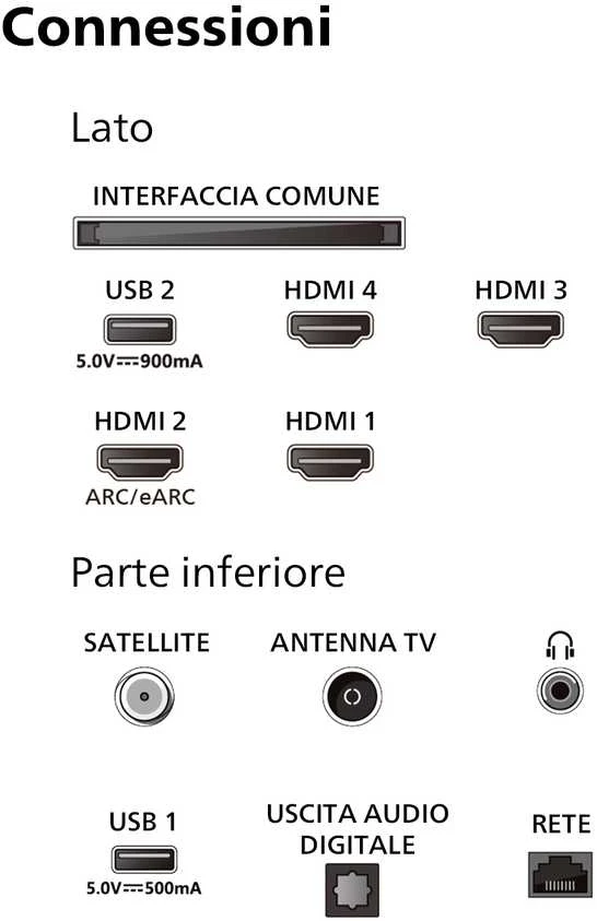 Philips 4K Ambilight televizorius | 65OLED769/12 | 65 | Smart TV | TITANAS | UHD OLED