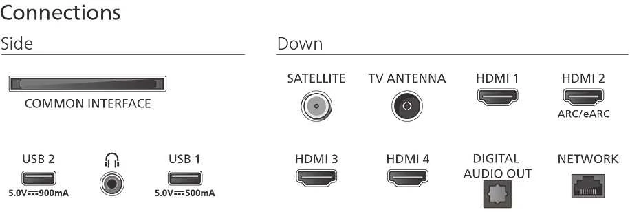 Televizorius Philips The One 4K Ambilight 85PUS9010/12 | 85" | Titan OS