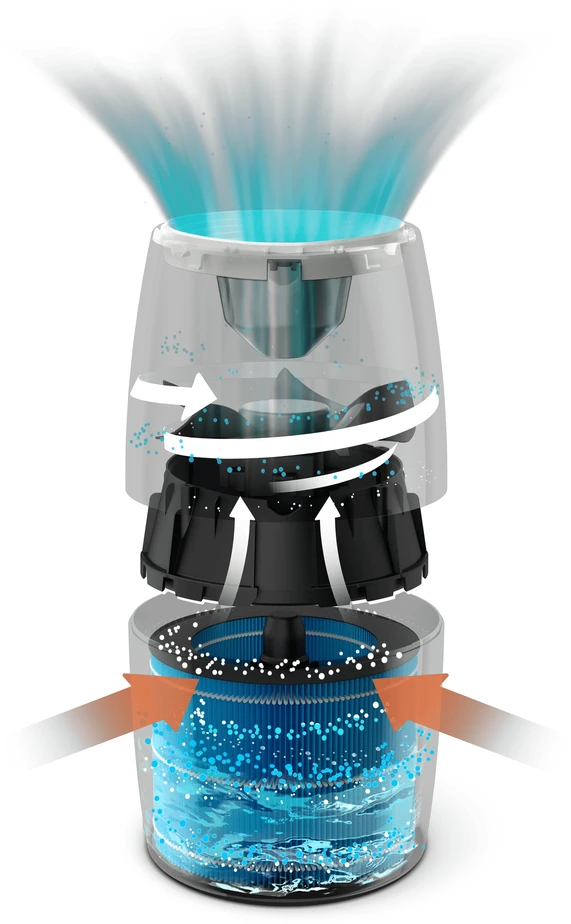 Philips oro drėkintuvas- kvapų difuzorius (HU3916/10)