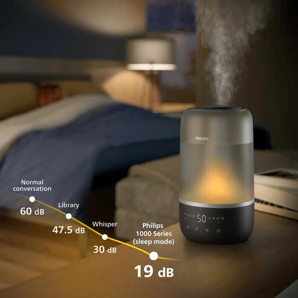 Oro drėkintuvas Philips 1000 serija, iki 41 kv. m, Pilkas