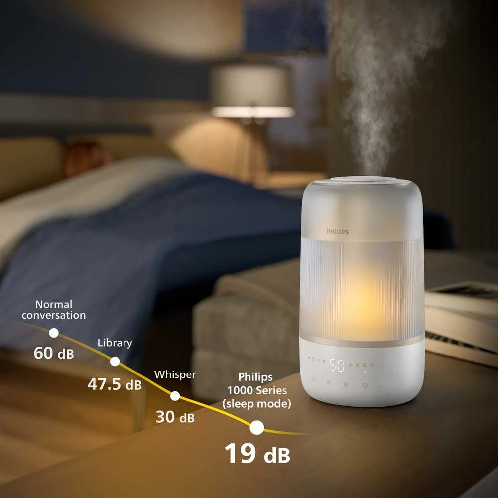 Oro drėkintuvas Philips 1000 serija, iki 41 kv. m, Baltas