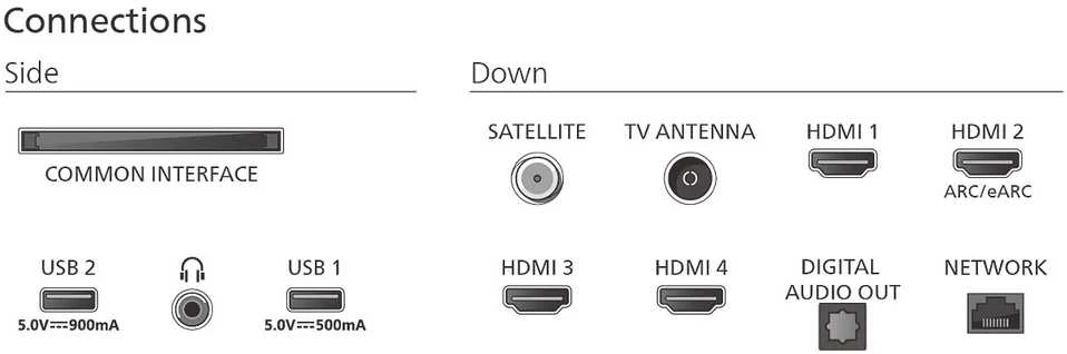Philips „The One 4K Ambilight“ televizorius 43PUS9010/12
