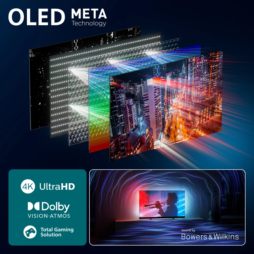 Televizorius PHILIPS OLED 55OLED910/12