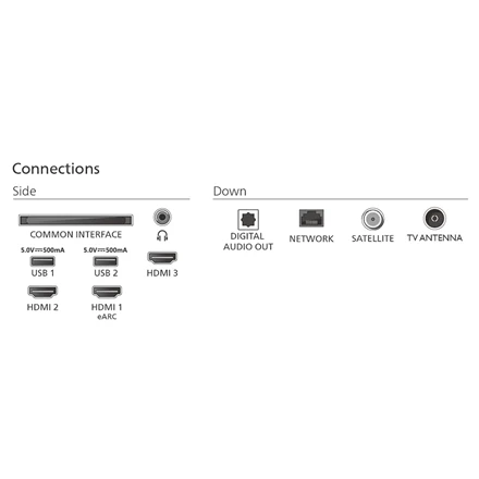 Televizorius Philips 50PUS7810/12 | 50" UHD | Smart TV | TITAN OS (Pažeista pakuotė)