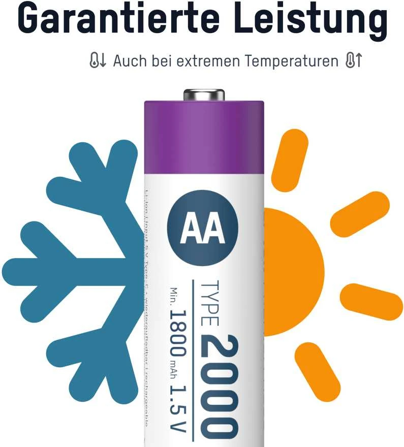 Ansmann AA įkraunama baterija su temperatūrų atsparumo simboliais
