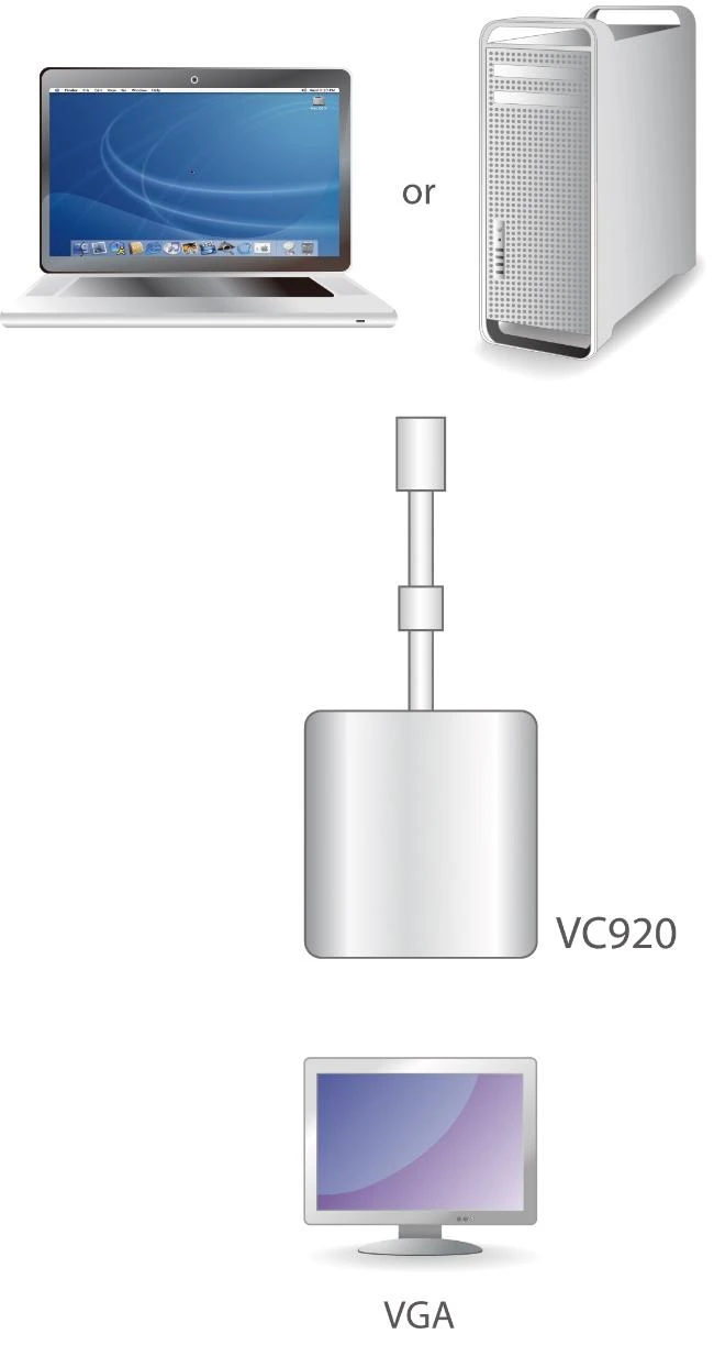 Aten VC920 sujungimo schema