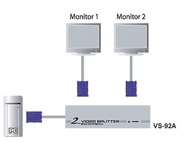 ATEN VS92A-A7-G ATEN vaizdo skirstytuvo 2 prievadas
