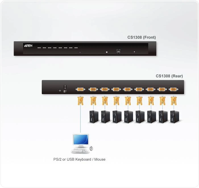 Aten | 8 prievadų PS/2-USB VGA KVM komutatorius | CS1308